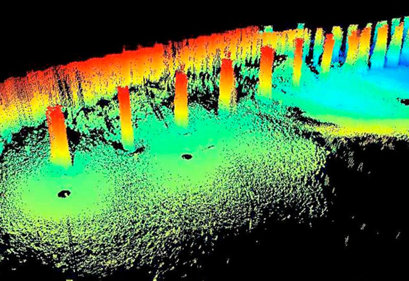 Advanced Geophysical Surveys